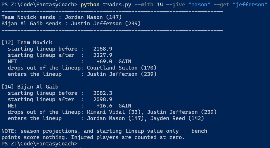 Terminal output from running the trade analyzer