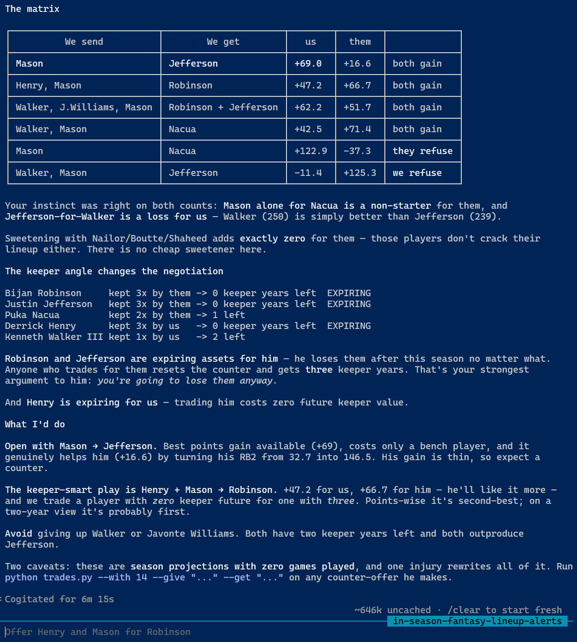 Trade analysis matrix output showing keeper analysis